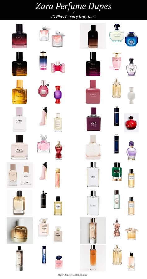 perfume dupes meaning|dupes for expensive perfumes.